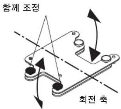 NEC U300X - ■부沓 썼。（단류：mm）: - 3