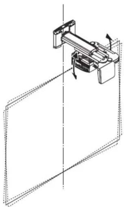 NEC U300X - - Réglage de l'inclinaison gauche/droite - 2