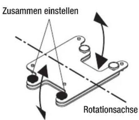 NEC U300X - - Linke/rechte Neigungseinstellung - 1