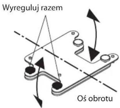 NEC U300X - Regulacja lewego/prawego odchylenia - 1