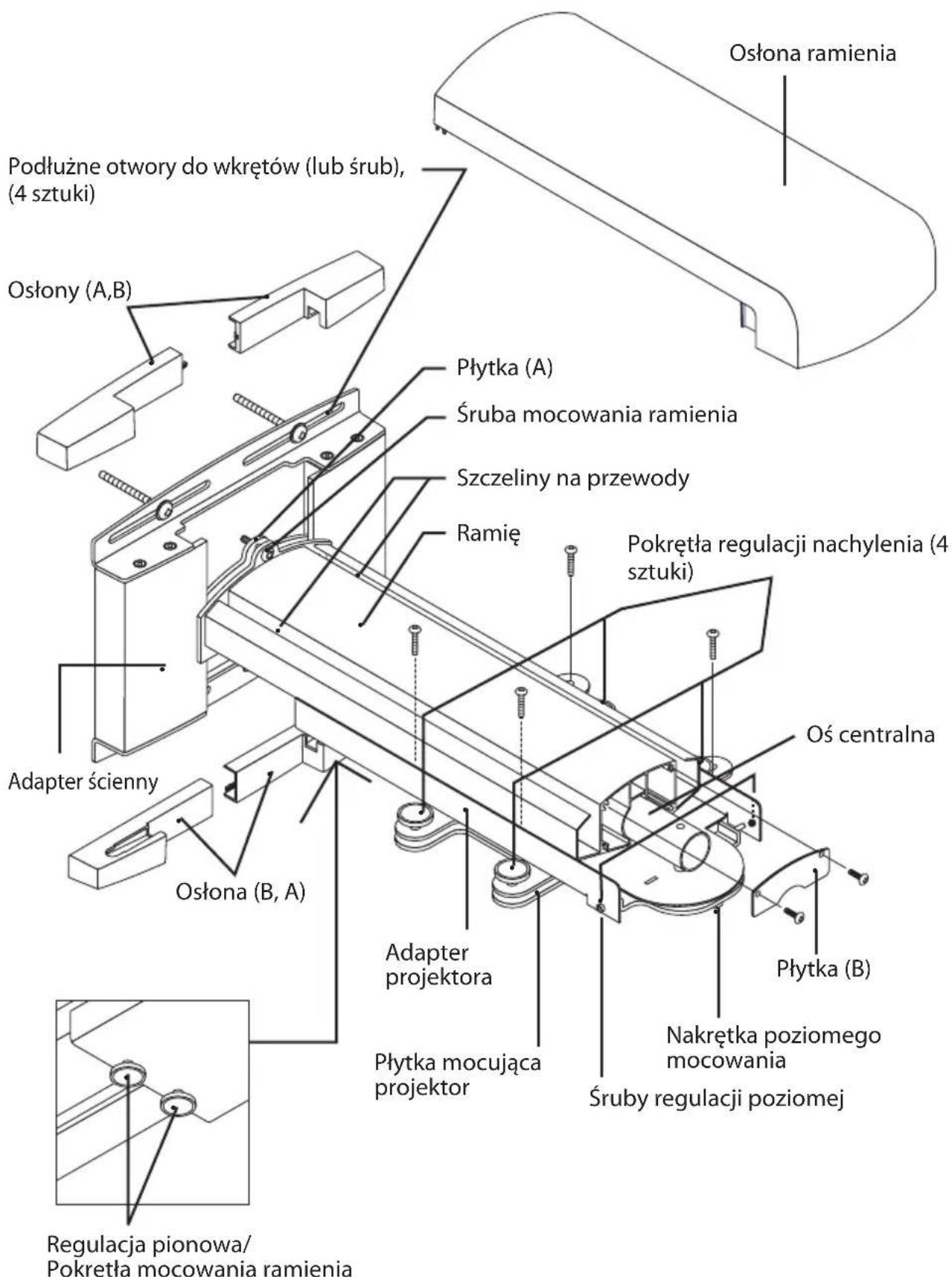 NEC U300X - Nazwy elementów uchwytu - 1