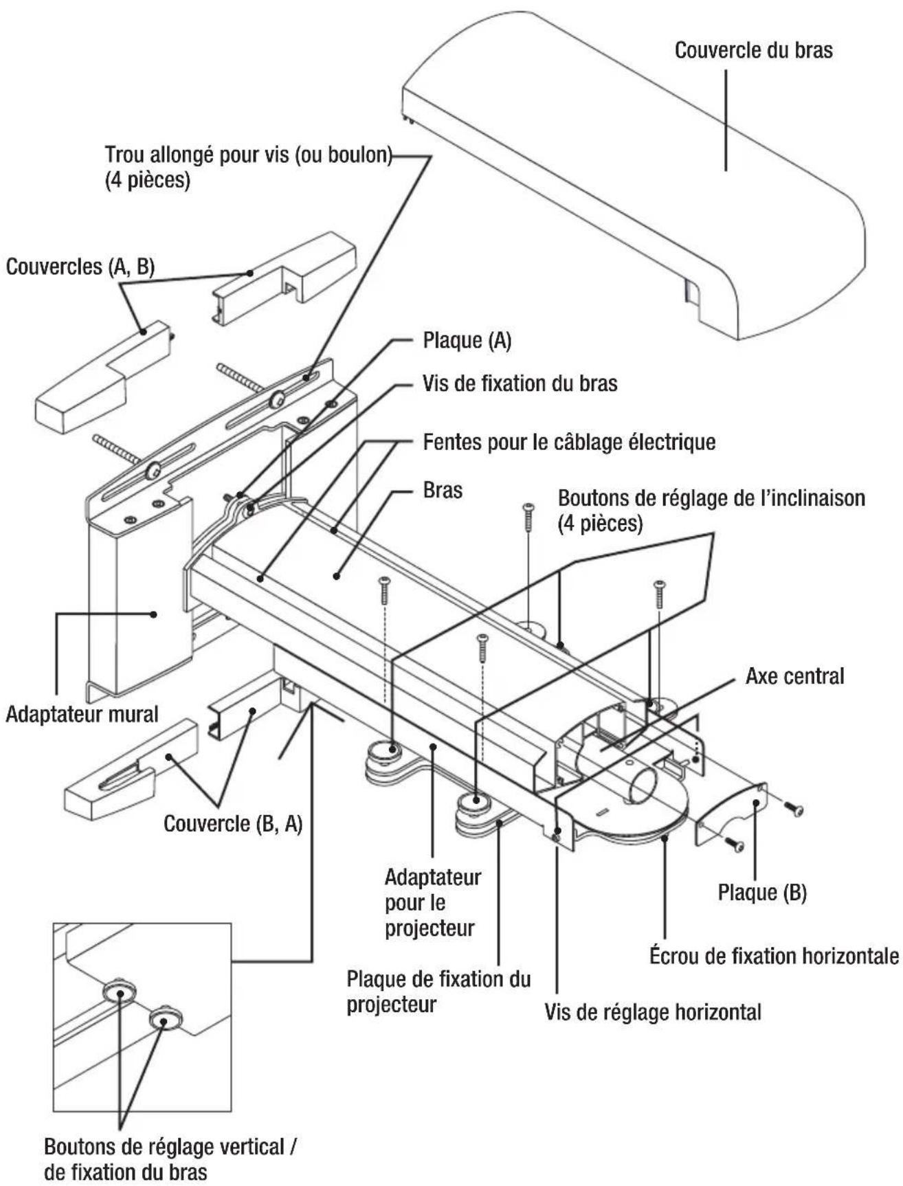 NEC U300X - Noms des Pièces - 1