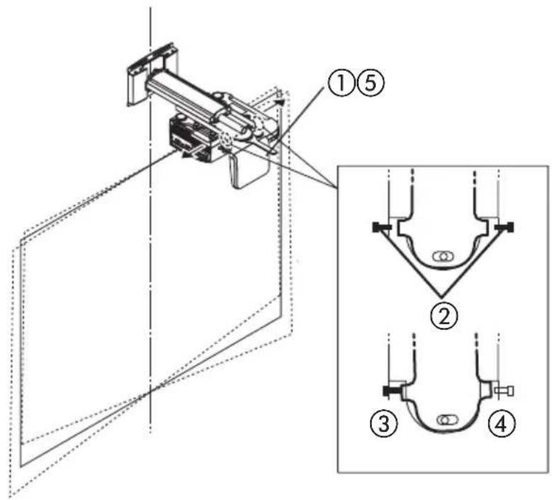 NEC U300X - Regolazione dell'inclinazione orizzontale del proietto. - 1