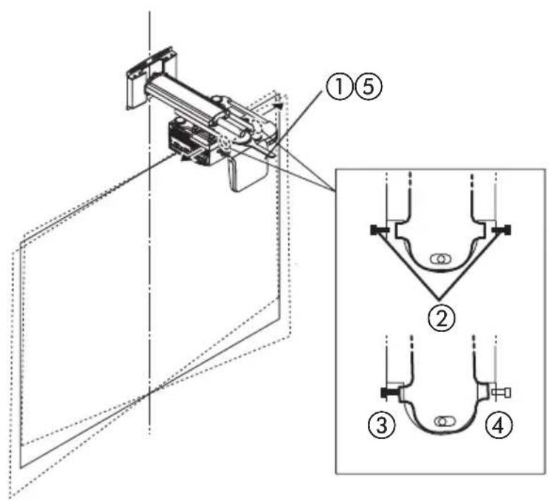 NEC U300X - Projeksiyon cihazinin yatay eğimini ayarlayin. - 1