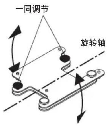 NEC U300X - 调节倾斜。 - 1