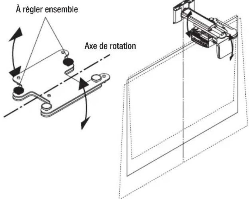 NEC U300X - Réglage de l'inclinaison. - 1