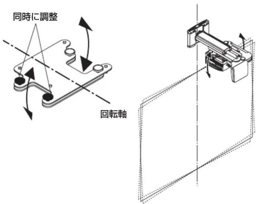 NEC U300X - 左右の傾き調整 - 1