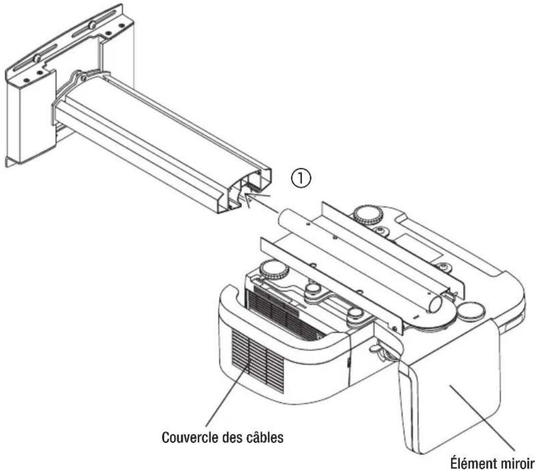 NEC U300X - Attention - 1