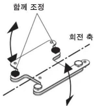 NEC U300X - ■부沓 썼。（단류：mm）: - 1