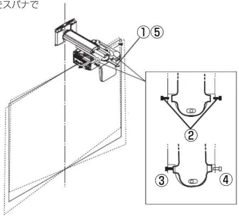 NEC U300X - フロジエクタ一水平方向の傾きを調整する - 1
