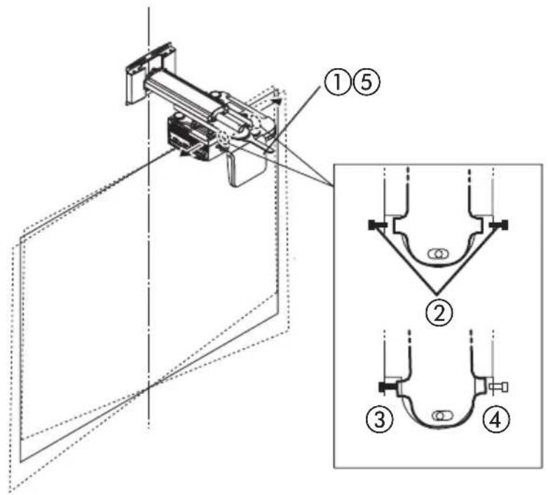 NEC U300X - Réglage de l'inclinaison horizontale du projecteur. - 1
