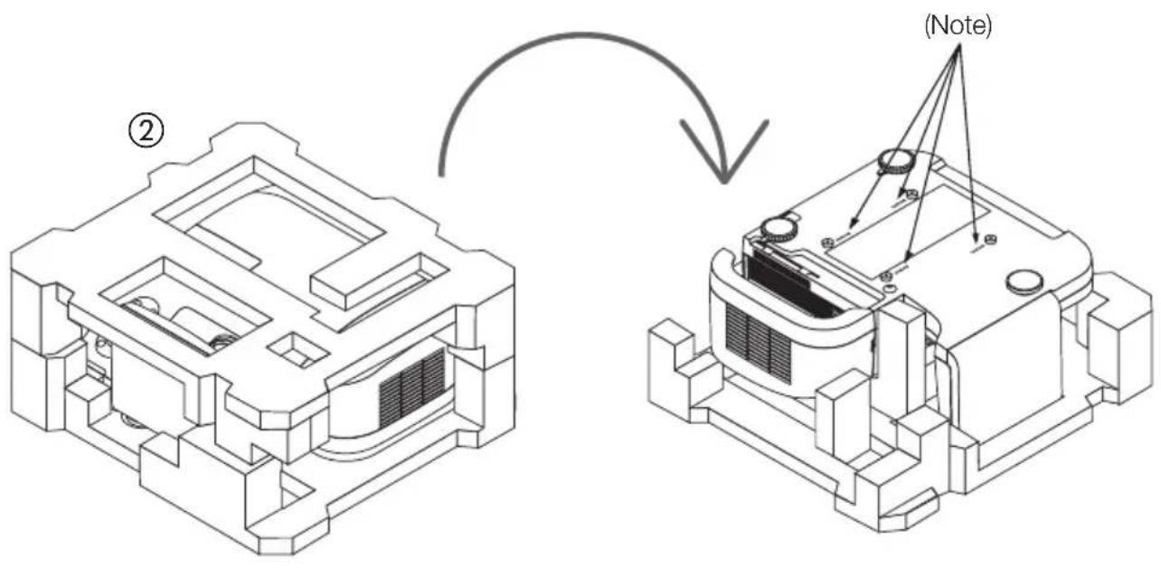 NEC U300X - Attach the projector adapter to the projector. - 1