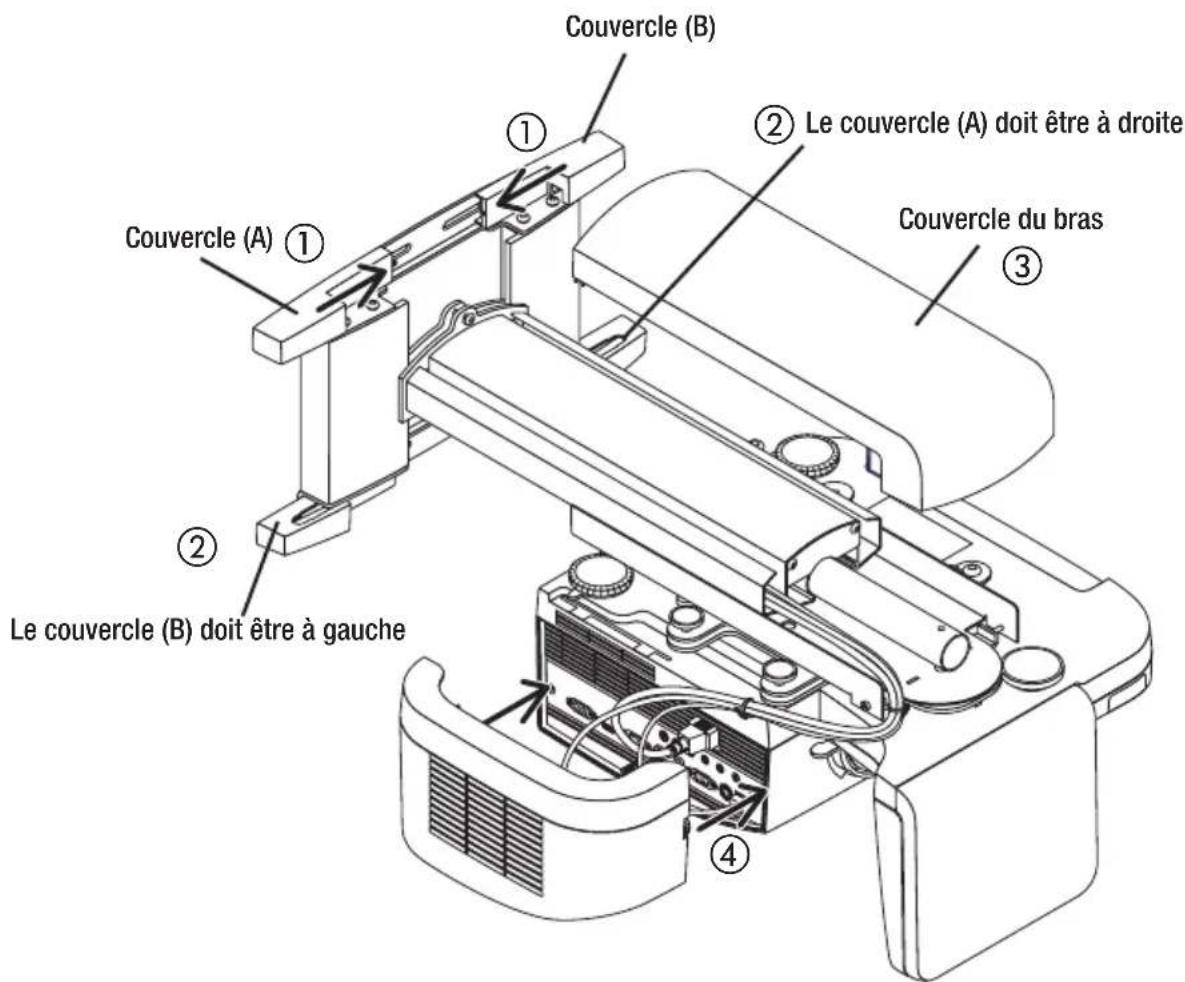 NEC U300X - Mise en place des couvercles de l'adaptateur du projecteur et de l'adaptateur mural. - 1