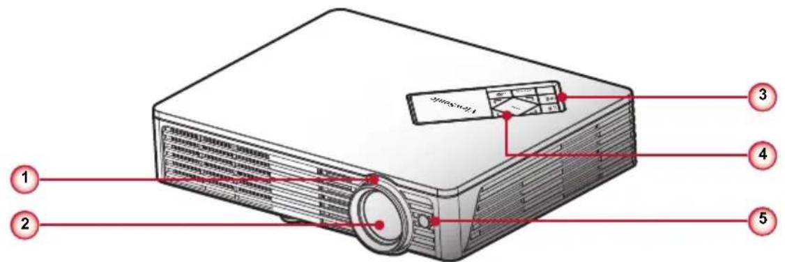 VIEWSONIC PLEDW500 - Aperçu du produit Unité principale - 1