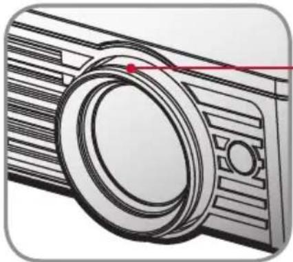 VIEWSONIC PLEDW500 - Réglage du zoom et de la mise au point du projecteur - 1