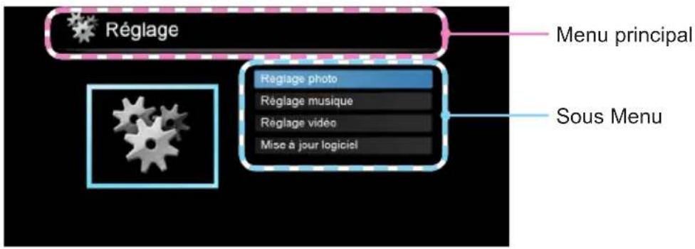 VIEWSONIC PLEDW500 - Comment procéder - 13