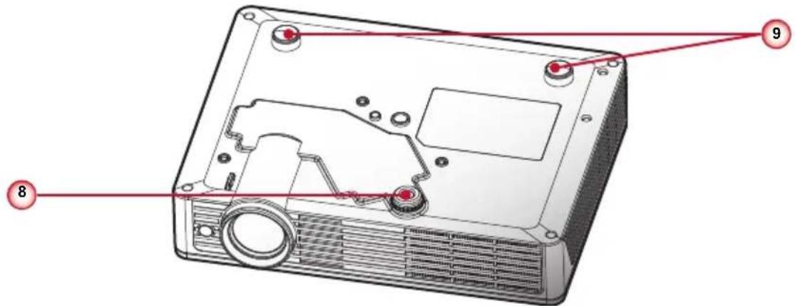 VIEWSONIC PLEDW500 - Aperçu du produit Unité principale - 3