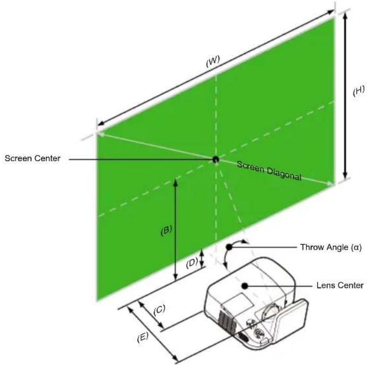 NEC U310W + NP01SK3D - Installation - 1