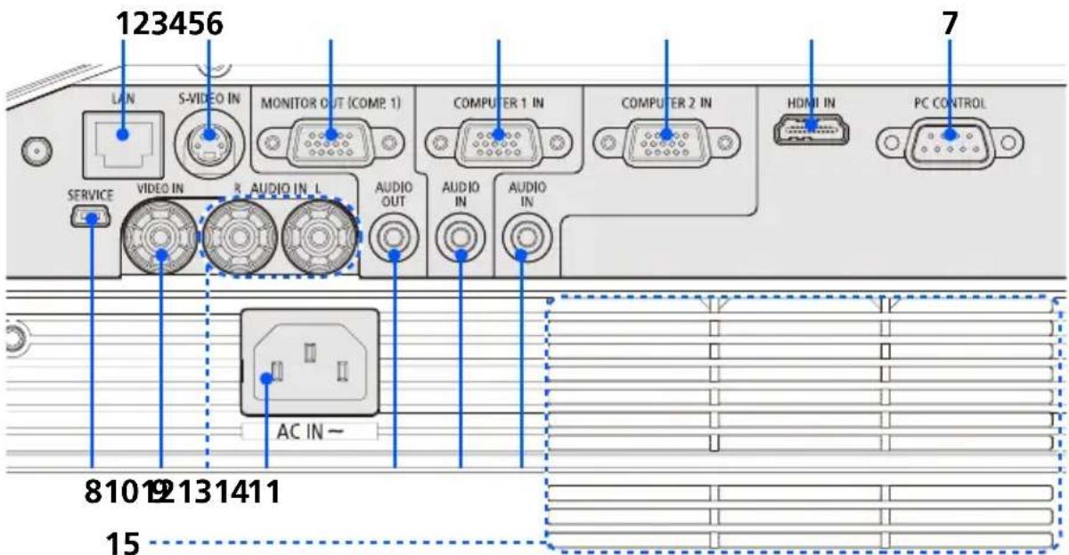 NEC U310W + NP01SK3D - Product Overview - 2