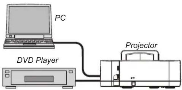NEC U310W + NP01SK3D - Projector - 1