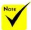 NEC U310W + NP01SK3D - Battery Installation - 2