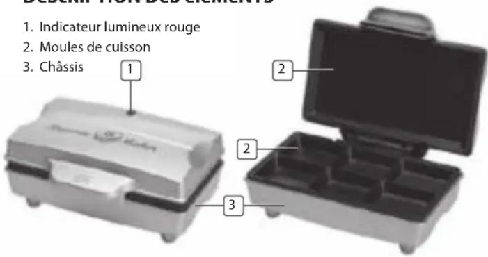 TRISTAR SA1125 - DeScRIPTON DeS éléMeNTS - 1