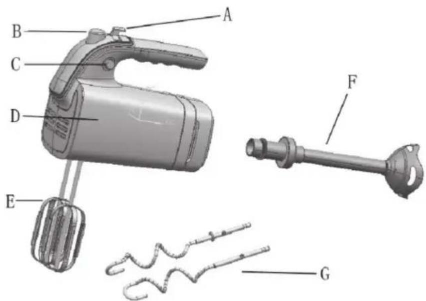 DOMO DO9022M - ÜBERSICHT DES GERÄTES - 1