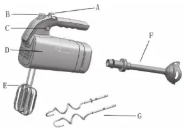 DOMO DO9022M - POPIS PRISTROJE - 1