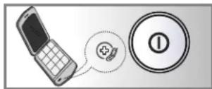 LG RC8055AP2Z - Smart Diagnosis™ gebruiken - 2