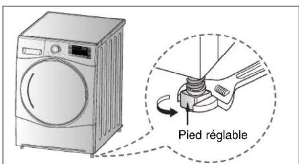 LG RC8055AP2Z - Mise à niveau du sèche-linge - 2
