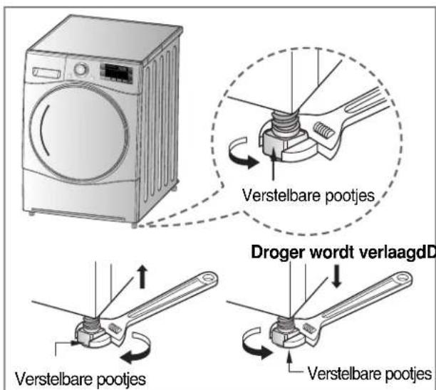 LG RC8055AP2Z - Het waterpas plaatsen van de droger - 2
