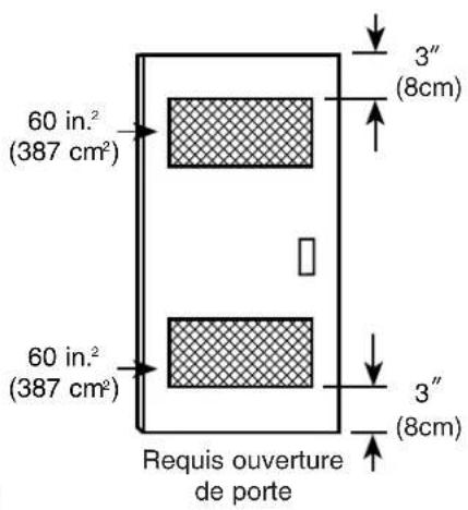 LG RC 8043 AZ - Informations techniques - 3