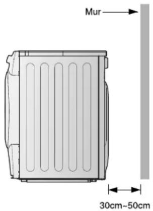 LG RC 8043 AZ - Remarque - 1