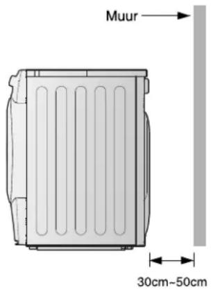 LG RC 8043 AZ - Opmerking - 1