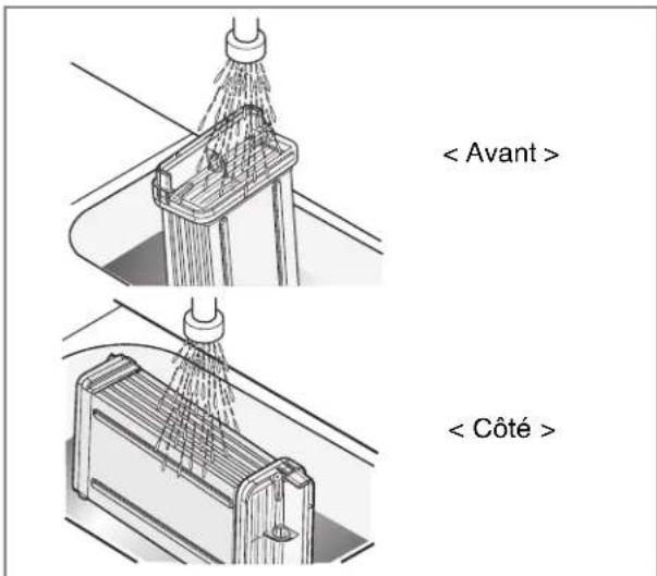 LG RC 8043 AZ - Condenseur - 4
