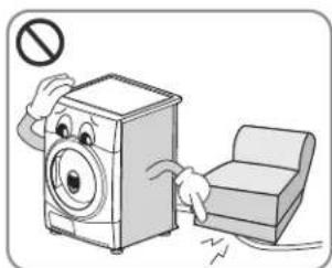 LG RC 8043 AZ - Verbodenacties. - 2