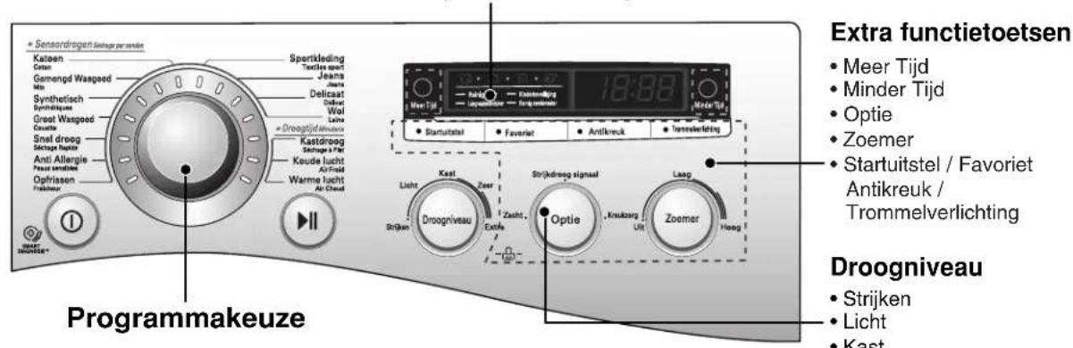 LG RC 8043 AZ - iterlijk &amp; Ontwerp - 1