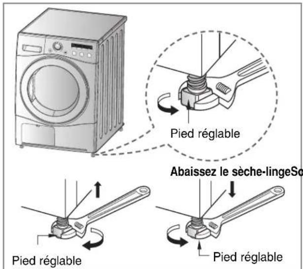 LG RC 8043 AZ - Mise à niveau du séche-linge - 2