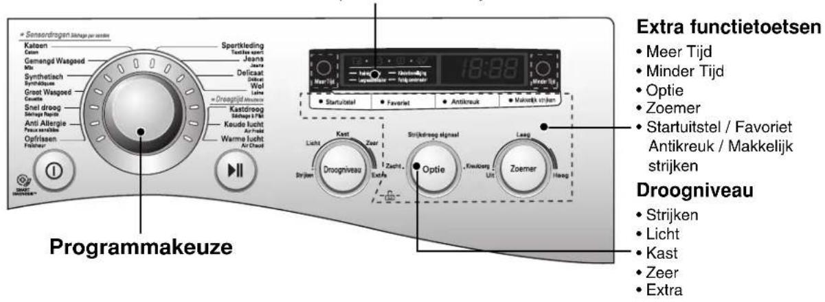 LG RC 8043 AZ - LED scherm - 1