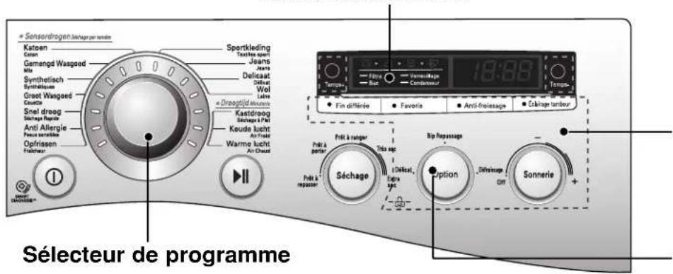 LG RC 8043 AZ - Afficheur DEL - 1