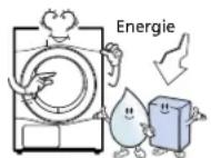 LG RC 8043 AZ - Voor dit apparaat verlenen wij een garantie van 24 maanden! - 2