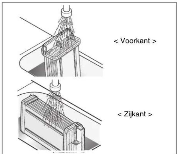 LG RC 8043 AZ - Reinig condensator - 4
