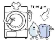 LG RC 8043 AZ - Functies - 2