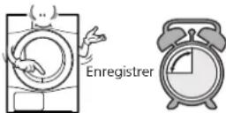 LG RC 8043 AZ - Voor dit apparaat verlenen wij een garantie van 24 maanden! - 3