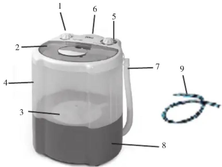 DOMO MW300 - ELÉMENTS - 1