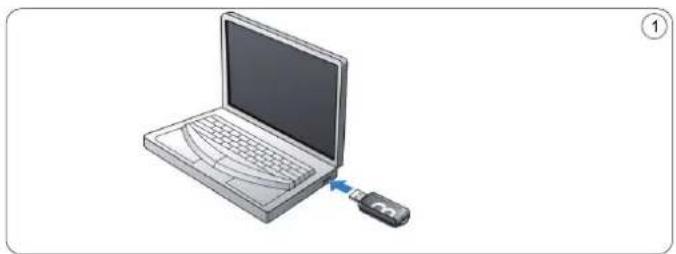 PHILIPS FM16FD05B - Notre lecteur flash USB - 1