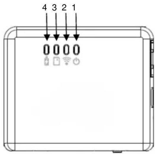 Eminent EM4610 - (ES) Descripción de indicadores LED e interfaz - 1