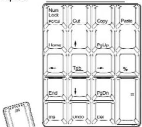 CONCEPTRONIC Thumb Keypad - Modos de usuario y disponeciones del teclado - 4