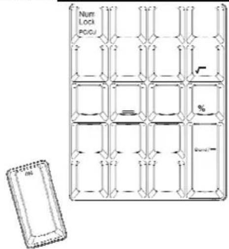 CONCEPTRONIC Thumb Keypad - Modos de usuario y disponeciones del teclado - 2