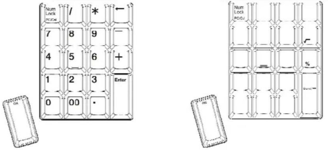 CONCEPTRONIC Thumb Keypad - User modes and layouts - 1